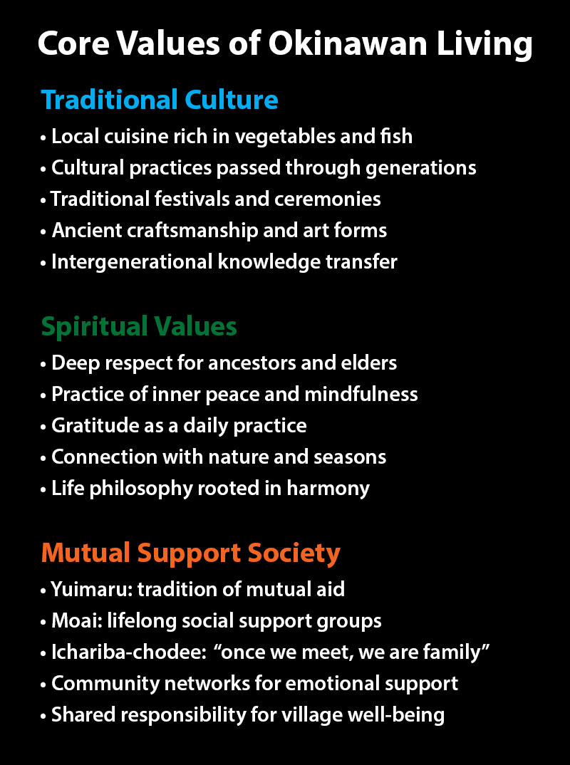 Core Values of Okinawan Living Key Lifestyle Elements Behind Okinawa's Wellness Longevity